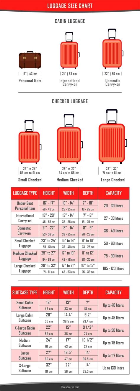 american tourister trolley bag size chart|american tourister size chart.